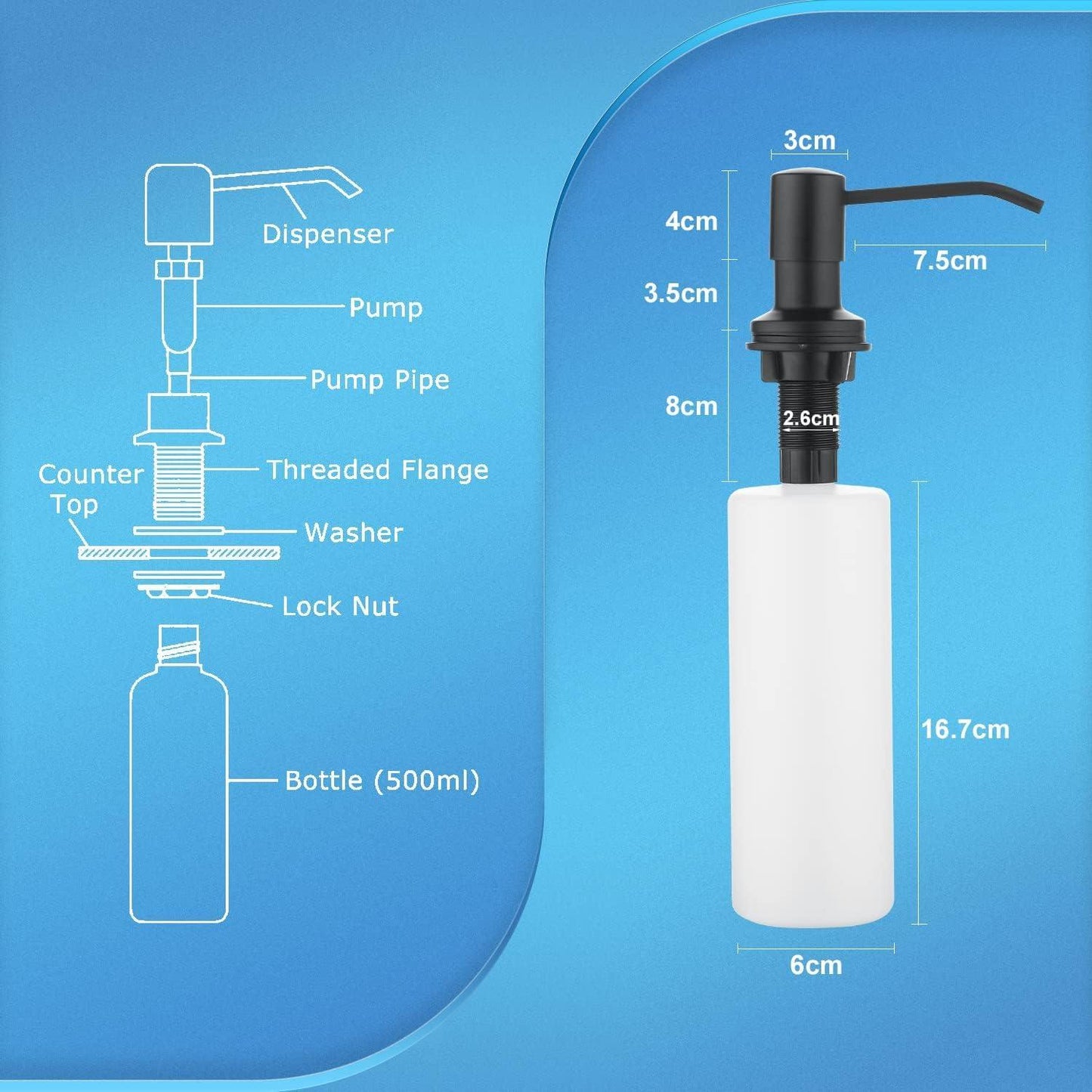 Fossa Soap Dispenser for Kitchen Sink Stainless Steel Built in Sink Soap Dispenser with Refillable Bottle 300ml Capacity Black